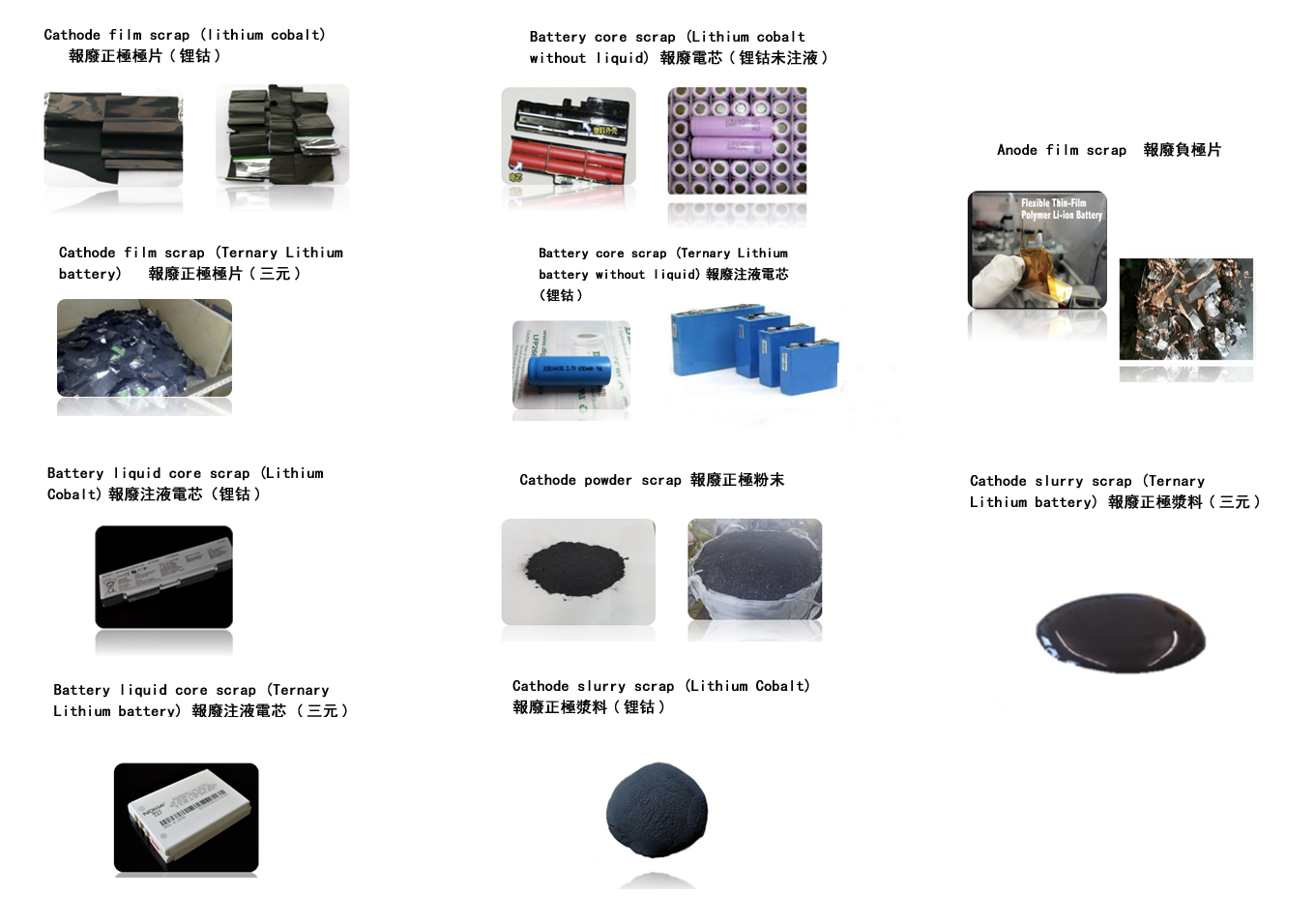 泰森循环科技有限公司(图3)