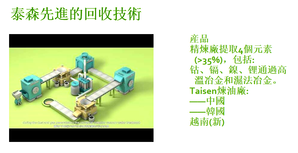 泰森循环科技有限公司(图6)