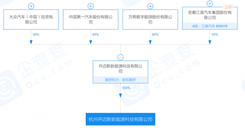 大众在华补能再下一城，开迈斯武汉设立新公司(图1)