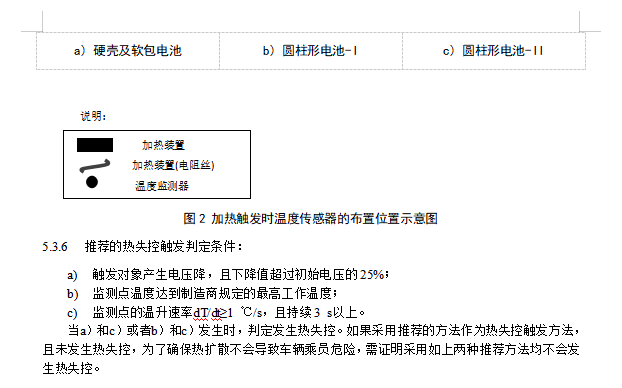 工信部再发新标准，新车公告申报增加电池热扩散检测项目(图4)