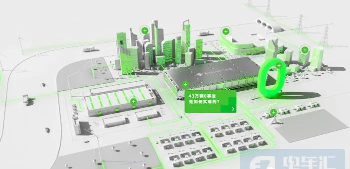 总投资480亿元，远景科技将在十堰布局动力电池等项目(图2)