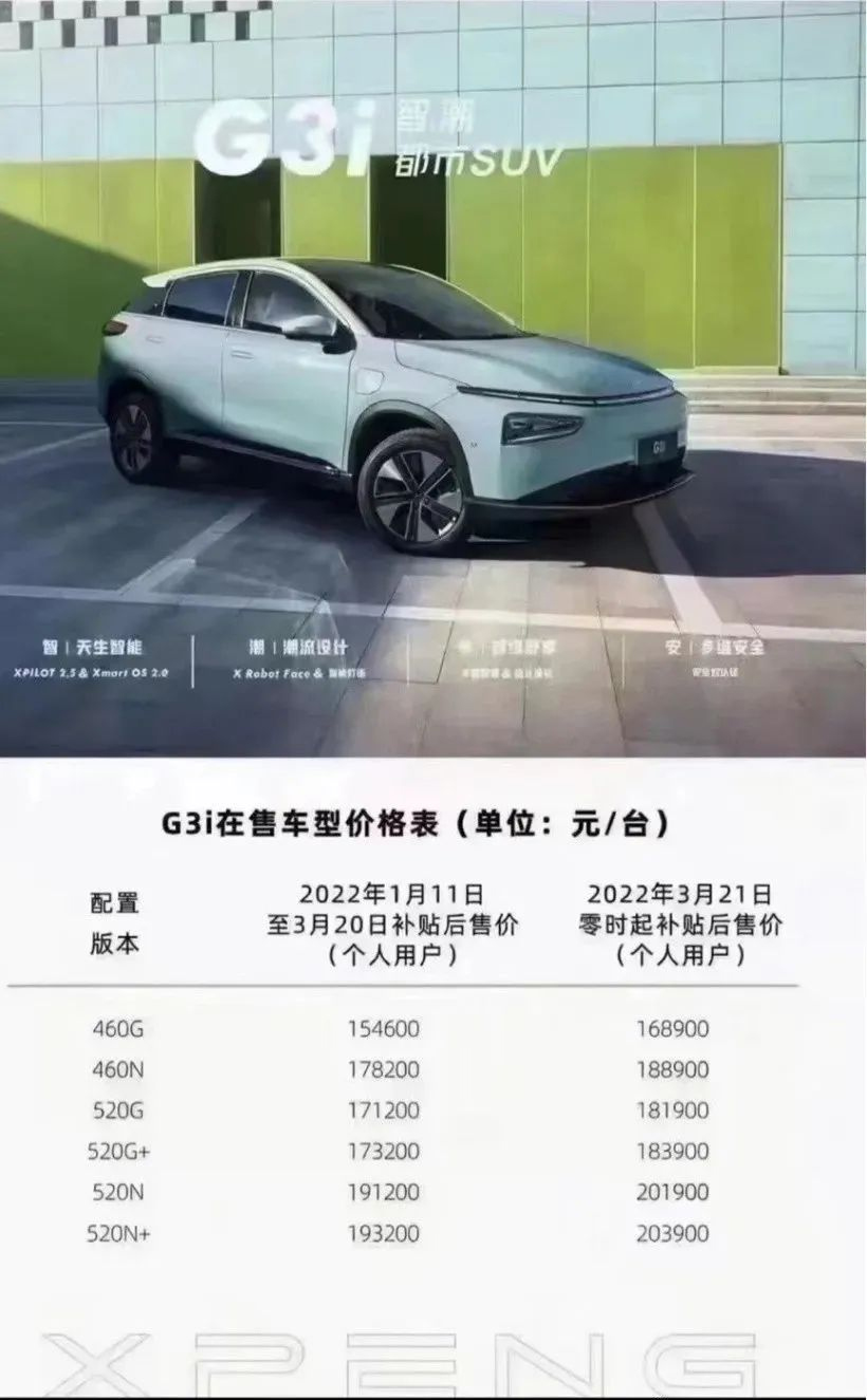 小鹏汽车今日起全面涨价，涨幅最高超 3 万(图3)